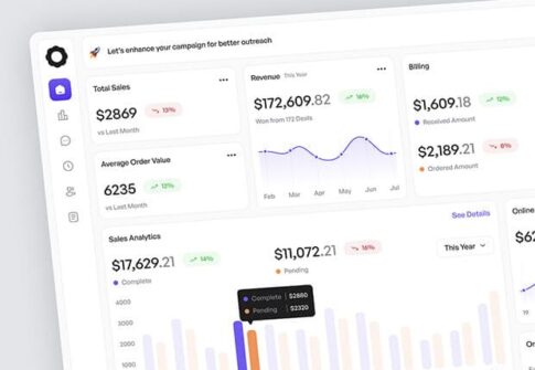 FitTrack’s Unique Social Media Marketing Project: Driving Engagement and Growth